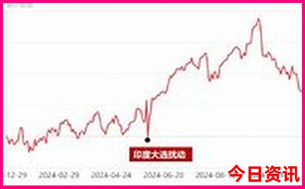 胶州景点排行榜前十名